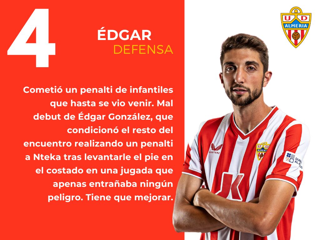 Las puntuaciones del partido de la UDA