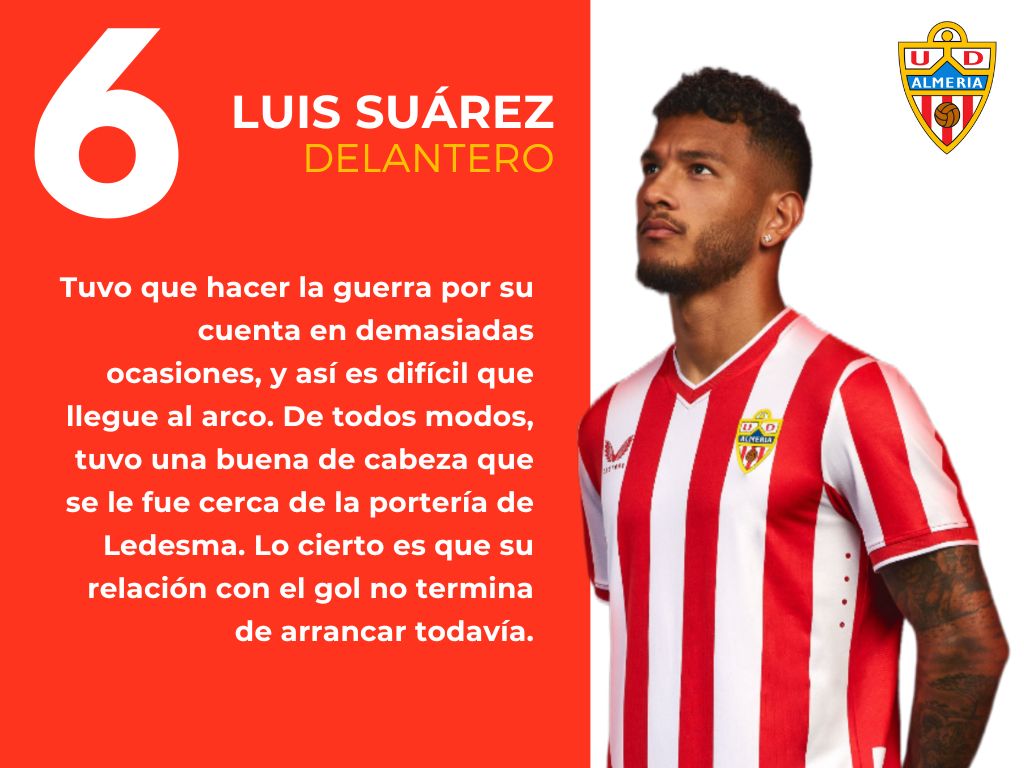 Las puntuaciones del Cádiz 1 -1 Almería
