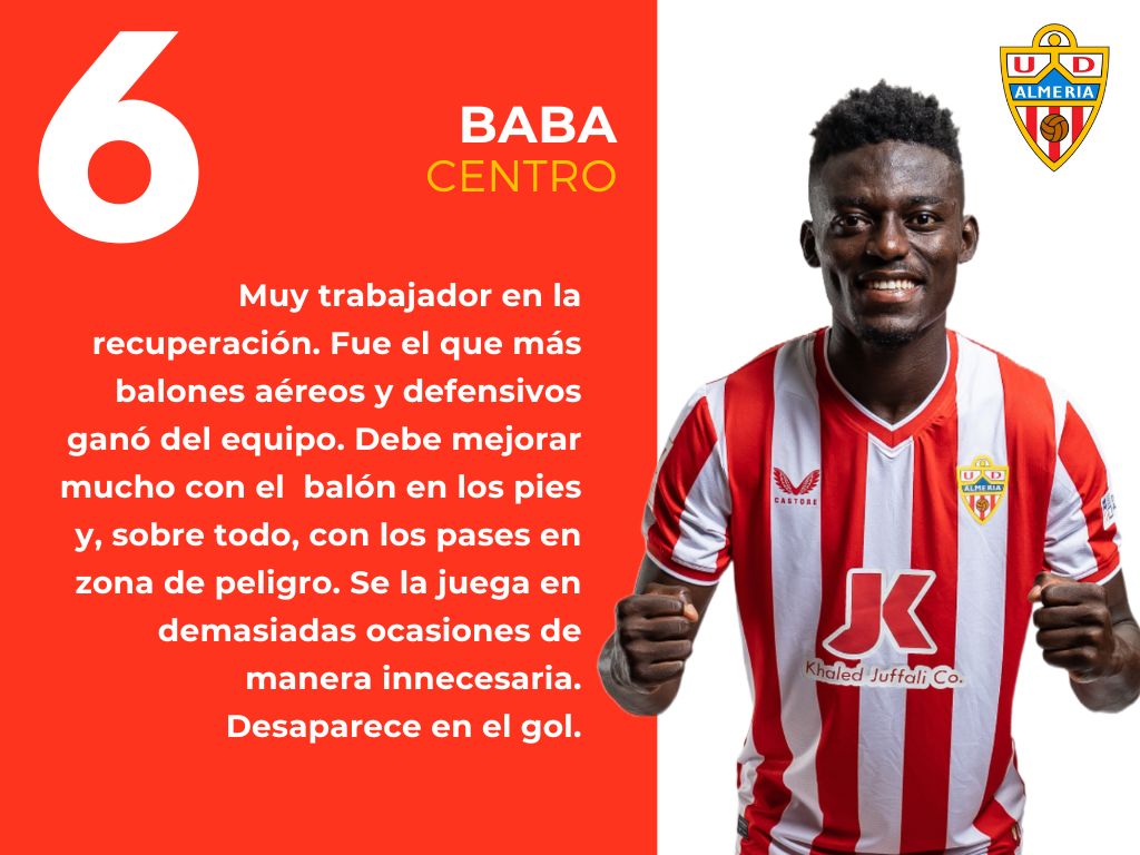 Las puntuaciones del Cádiz 1 -1 Almería