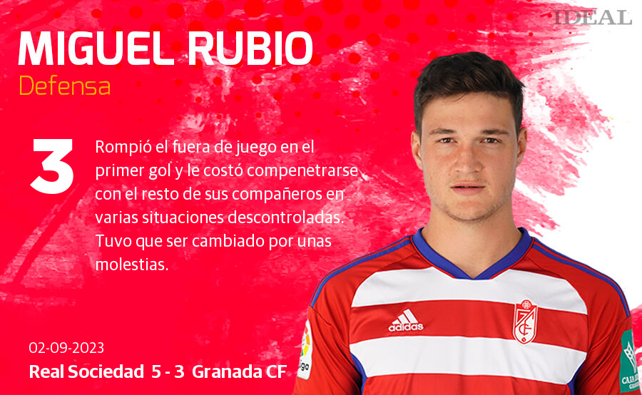 Las notas de los jugadores del Granada ante la Real Sociedad