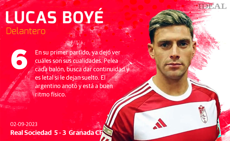 Las notas de los jugadores del Granada ante la Real Sociedad