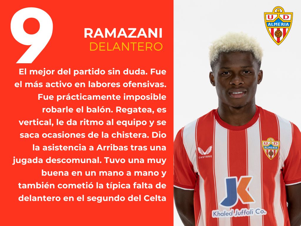 Las puntuaciones del Almería 2 - 3 Celta