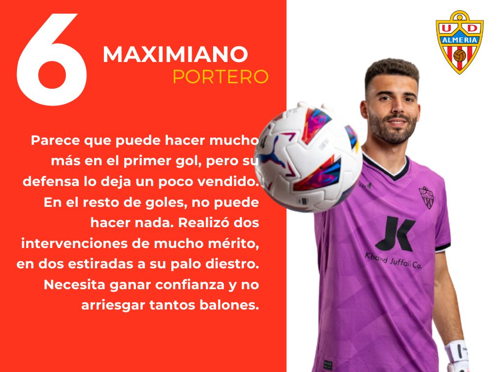 Las puntuaciones del Almería 2 - 3 Celta