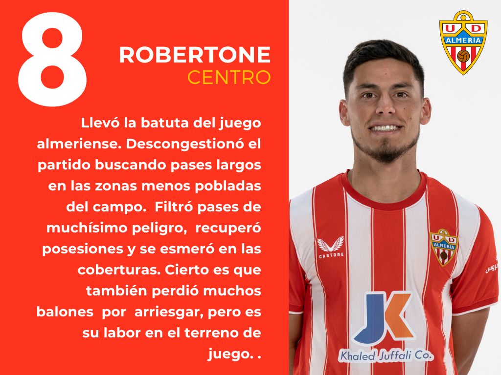 Las puntuaciones del Almería 2 - 3 Celta