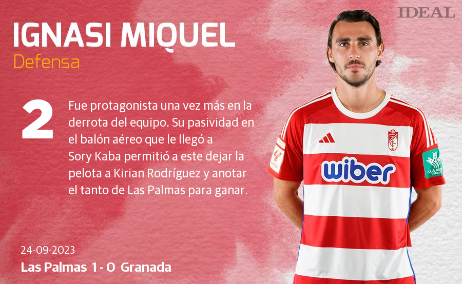 Las puntuaciones de los jugadores del Granada ante Las Palmas