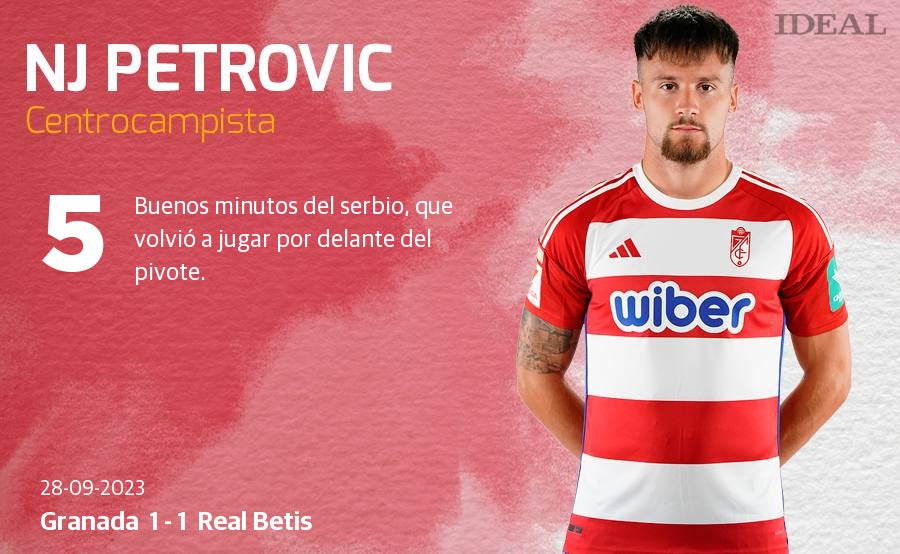 Las puntuaciones de los futbolistas del Granada ante el Real Betis