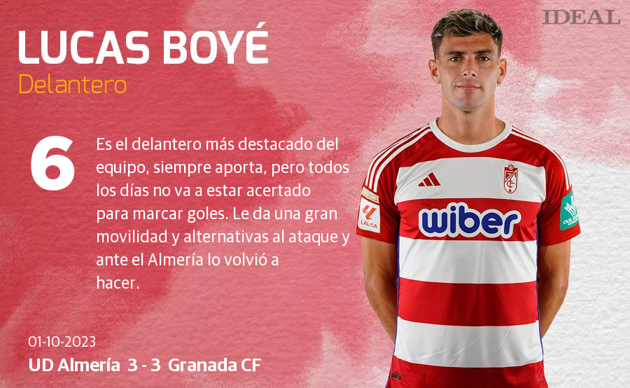 Las puntuaciones de los jugadores del Granada en su visita a Almería