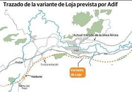 Adif lanza las obras del tramo de Loja y deja el de Almería como el último de todo el Eje andaluz