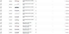 El viento obliga a cancelar tres vuelos y desviar uno a Almería