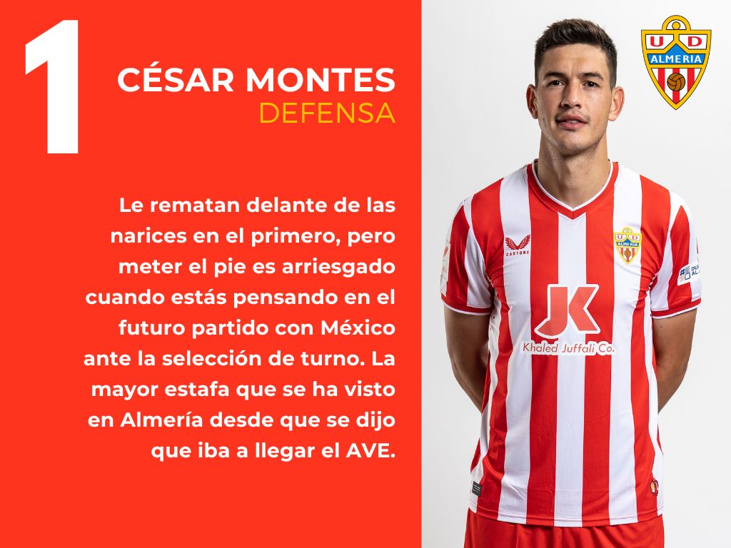 Las puntuaciones del Almería 1 - 2 Las Palmas