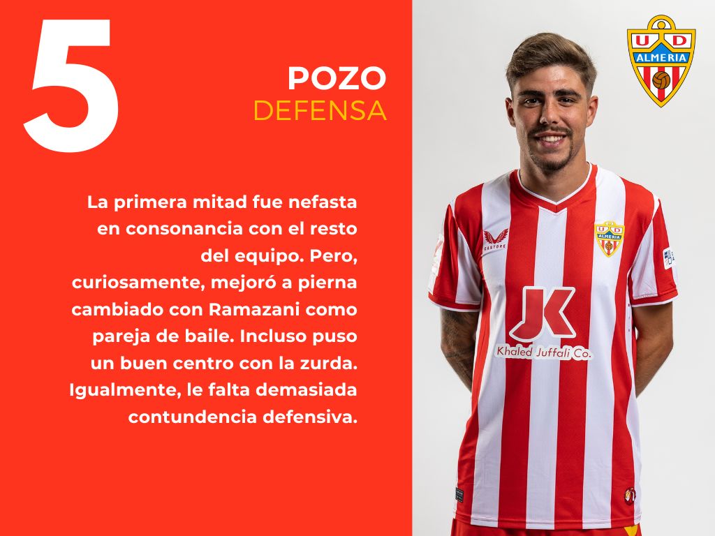 Las puntuaciones del Almería 1 - 2 Las Palmas