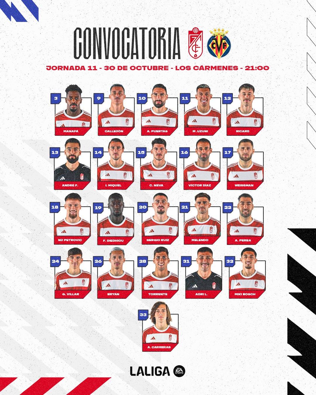 Weissman regresa a la convocatoria