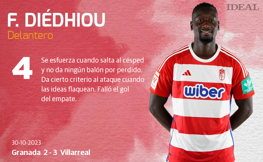 Las notas de los jugadores del Granada ante el Villarreal