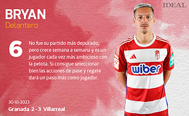 Las notas de los jugadores del Granada ante el Villarreal