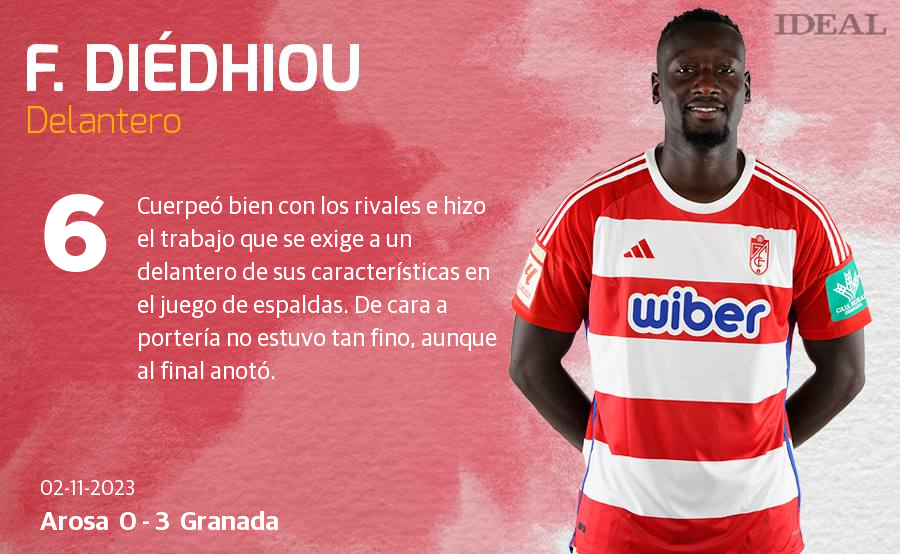 Las notas de los jugadores del Granada en su debut copero