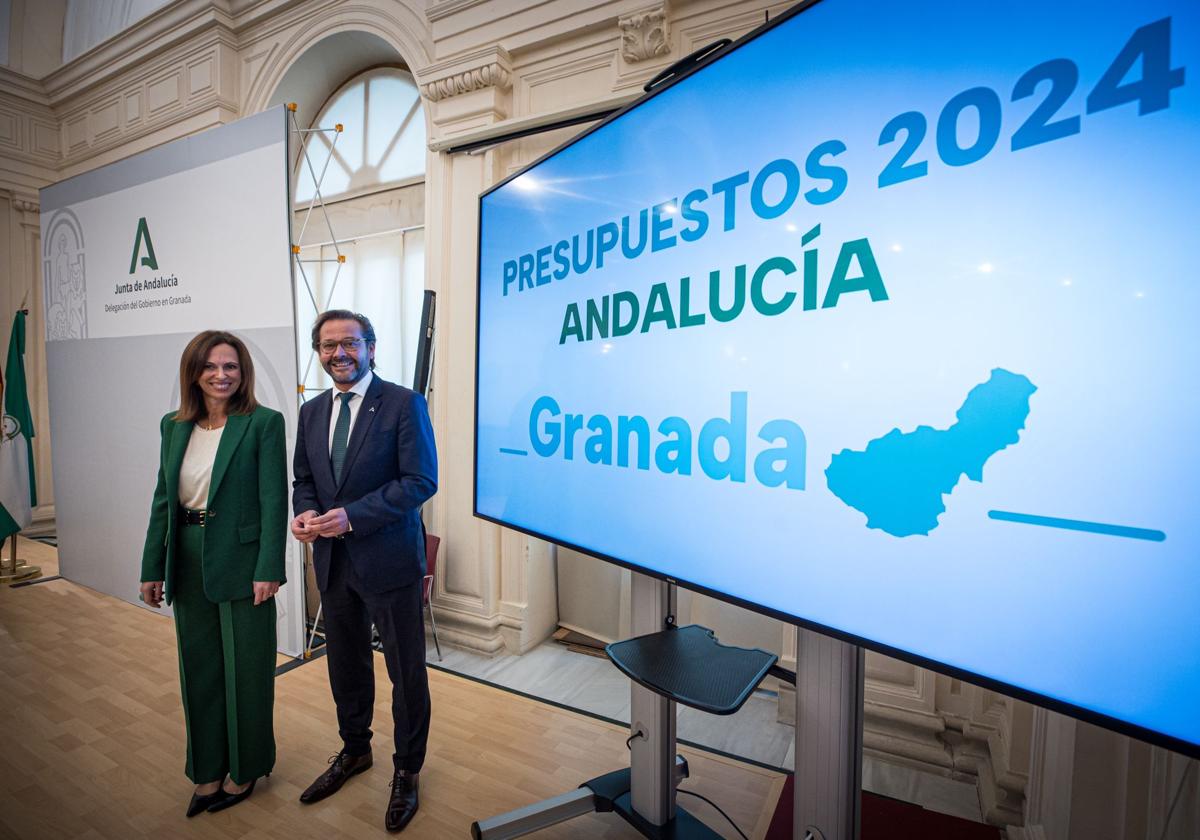 El paso definitivo para la rehabilitación del palacio de congresos se dará en unos días | ideal