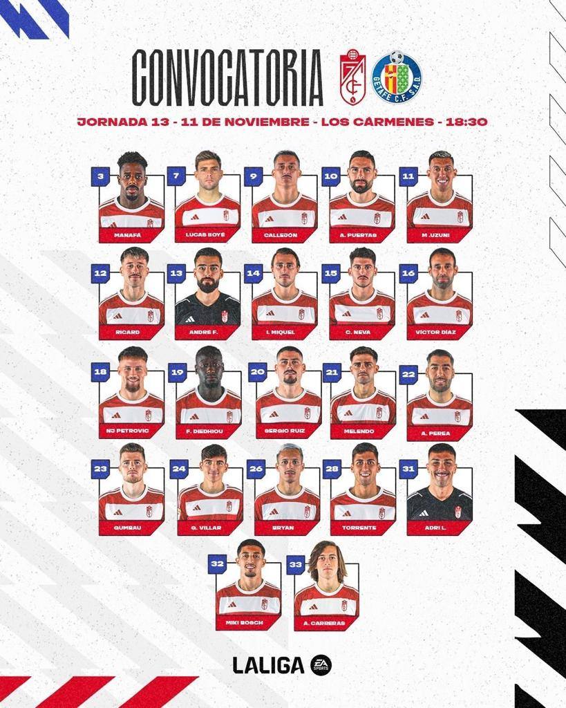 Tres lesionados y un internacional, fuera de la lista