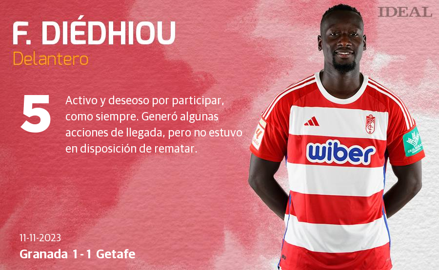 Las notas de los jugadores del Granada ante el Getafe