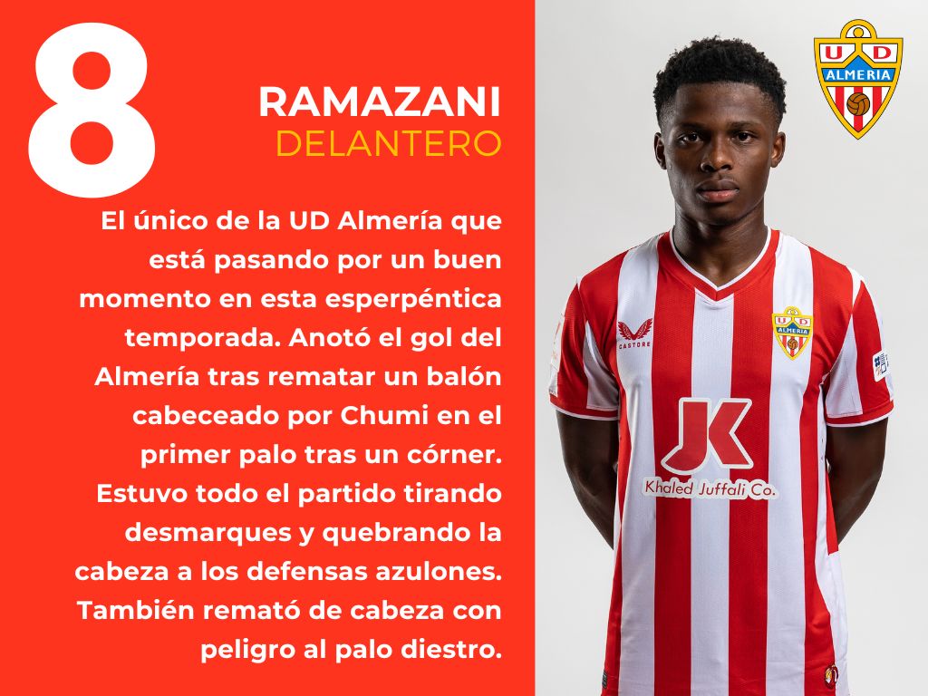 Las puntuaciones del Getafe 2 - 1 Almería