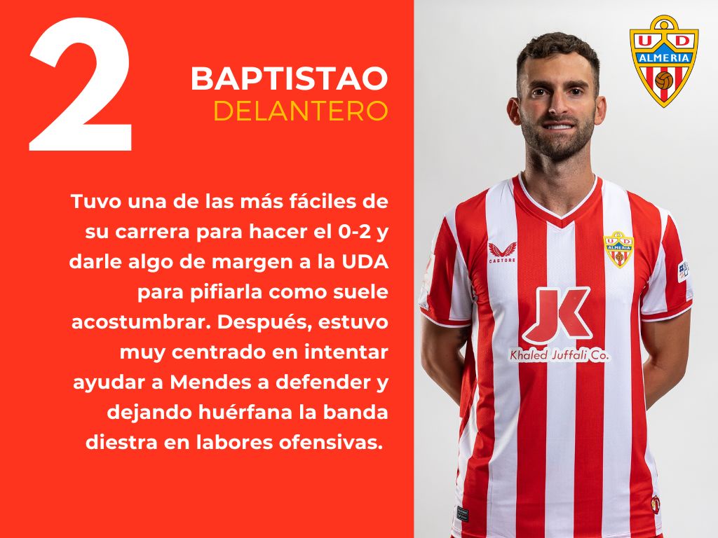 Las puntuaciones del Getafe 2 - 1 Almería