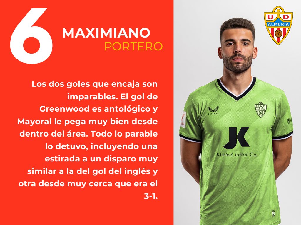 Las puntuaciones del Getafe 2 - 1 Almería