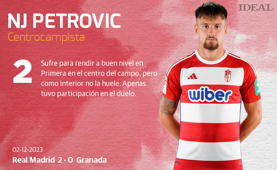 Las notas de los jugadores del Granada ante el Real Madrid