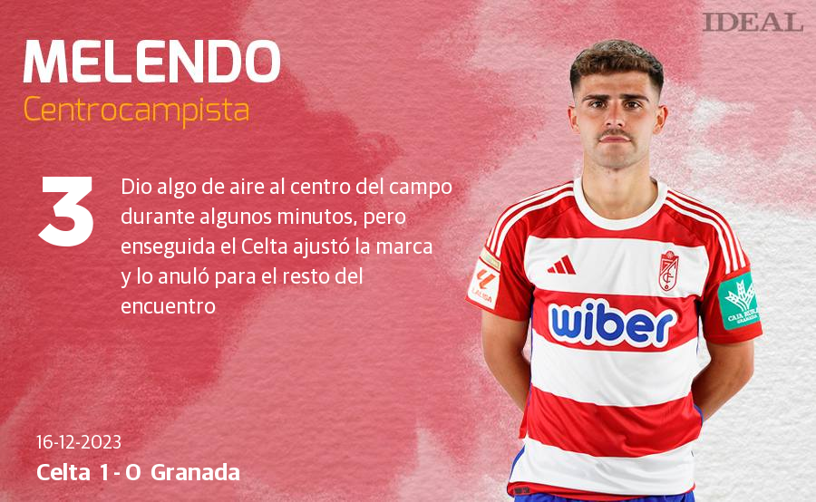 Las notas de los jugadores del Granada ante el Celta