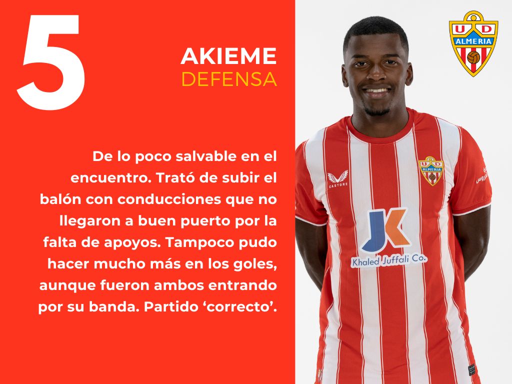 Las puntuaciones del Almería frente a la Real Sociedad