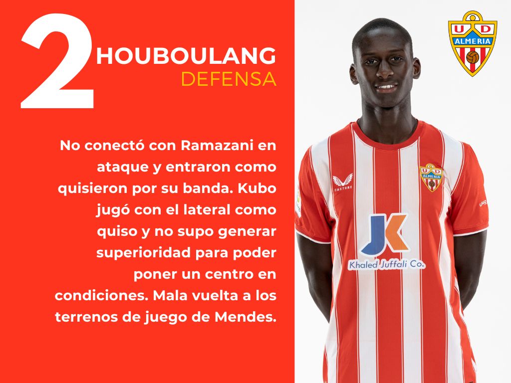 Las puntuaciones del Almería frente a la Real Sociedad