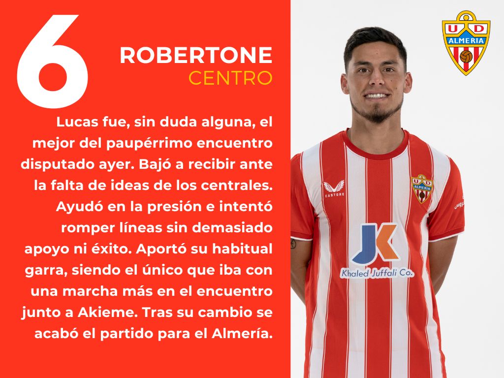 Las puntuaciones del Almería frente a la Real Sociedad