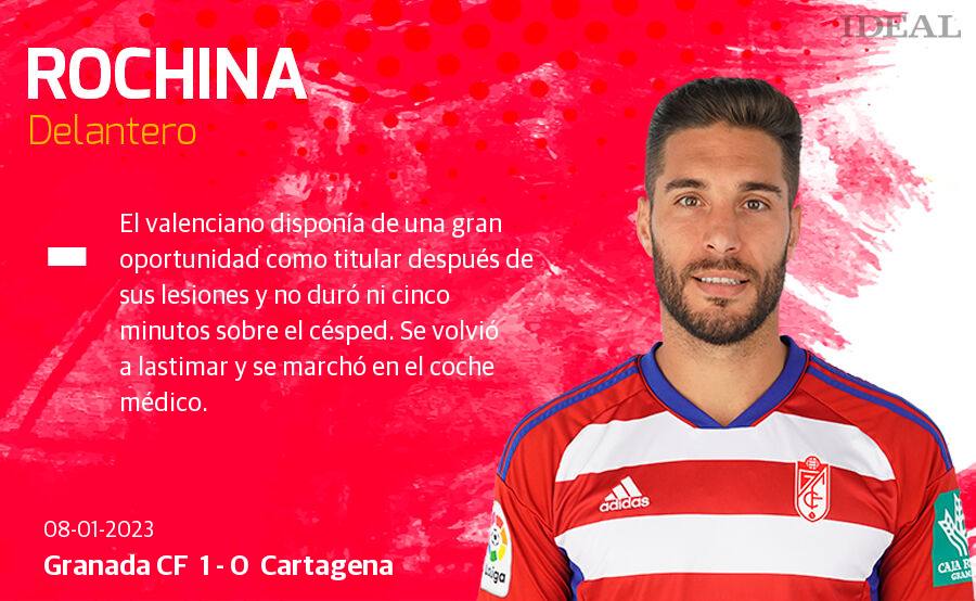 Estas son las notas de Ideal para los rojiblancos en el duelo de hoy