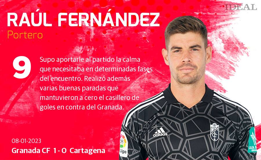 Estas son las notas de Ideal para los rojiblancos en el duelo de hoy