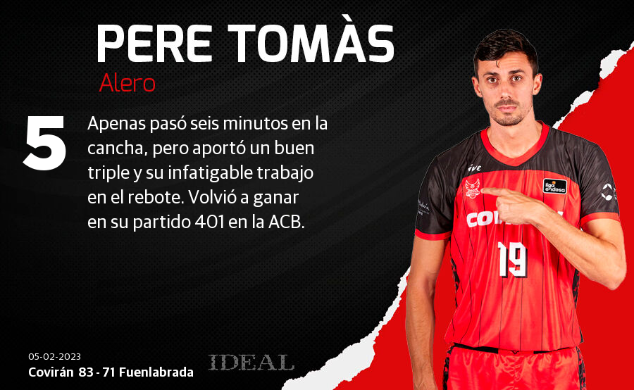 Esta es la nota que le damos a los jugadores nazaríes. ¿Estás de acuerdo?