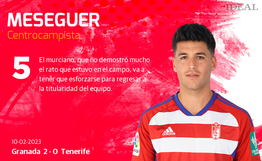 Estas son las notas de Ideal para los rojiblancos en el duelo de hoy