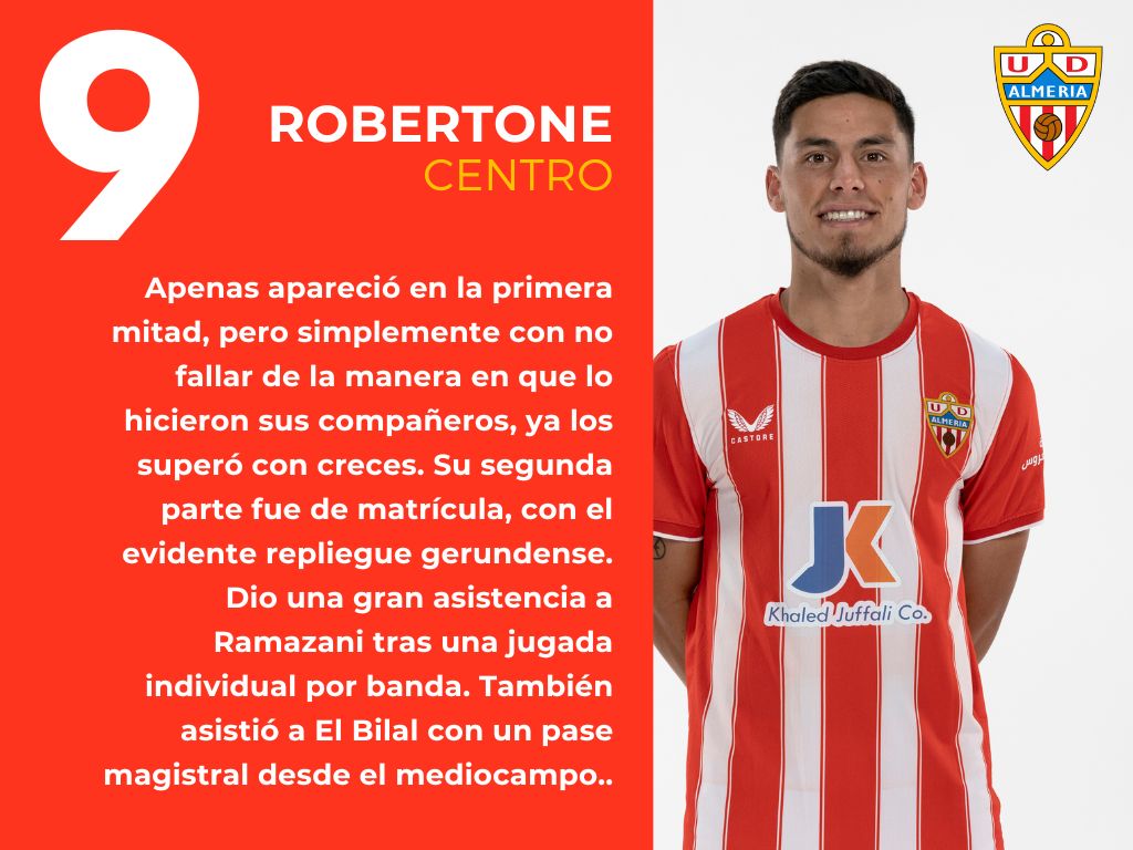 Las notas del Girona - Almería