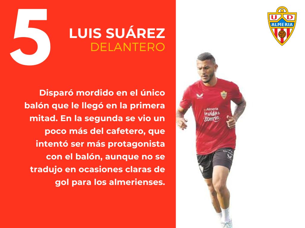 Las notas del Girona - Almería