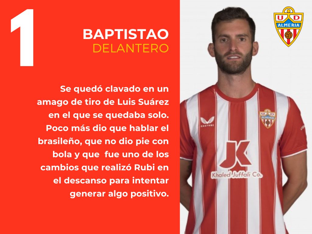 Las notas del Girona - Almería