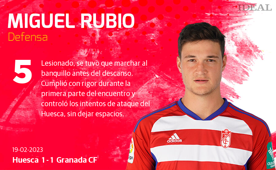 Estas son las notas de Ideal para los rojiblancos en el duelo de hoy