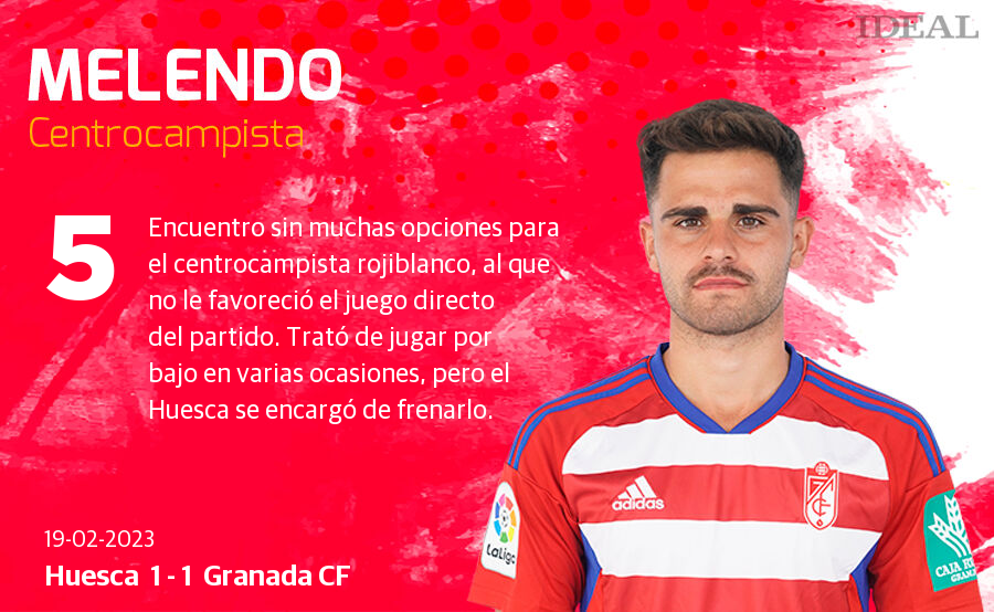 Estas son las notas de Ideal para los rojiblancos en el duelo de hoy