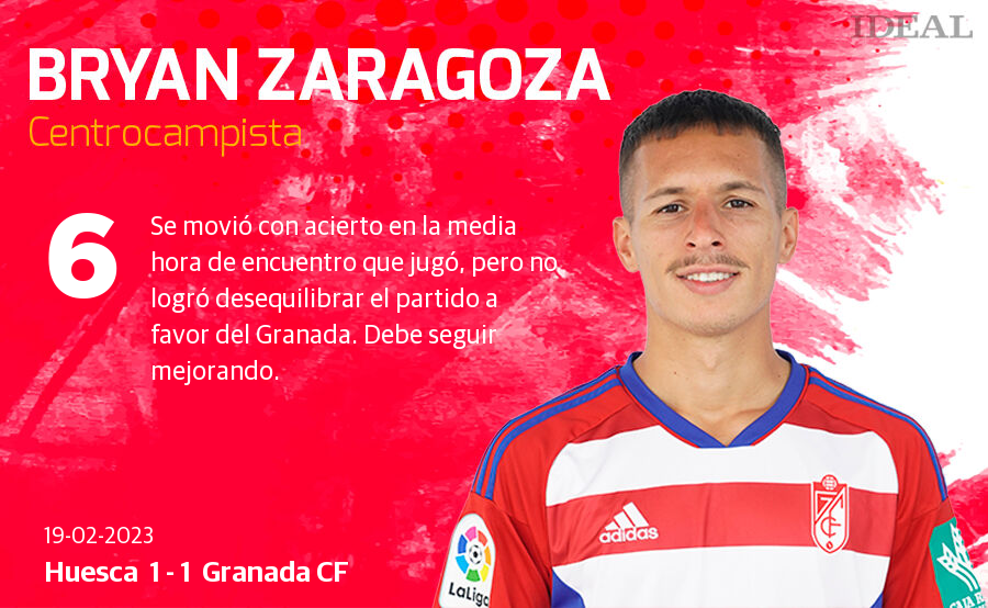 Estas son las notas de Ideal para los rojiblancos en el duelo de hoy