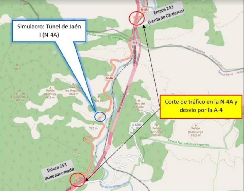 Lugar exacto donde se producirá el simulacro. 