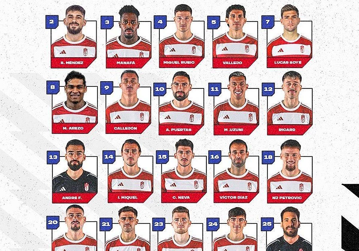 Batalla, Méndez y Arezo, directos a la convocatoria