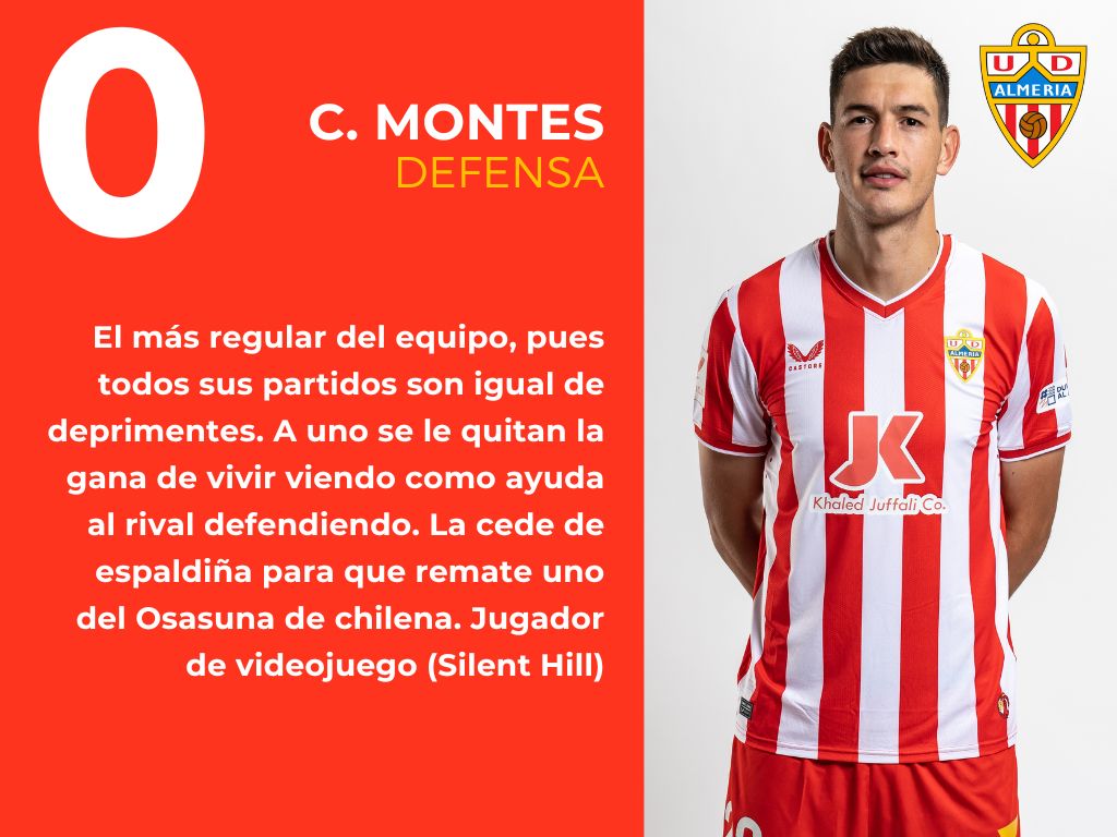 Las puntuaciones del Osasuna 1 - 0 Almería