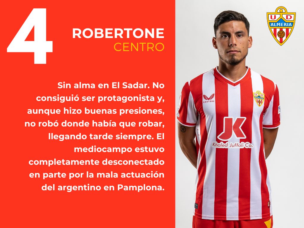 Las puntuaciones del Osasuna 1 - 0 Almería