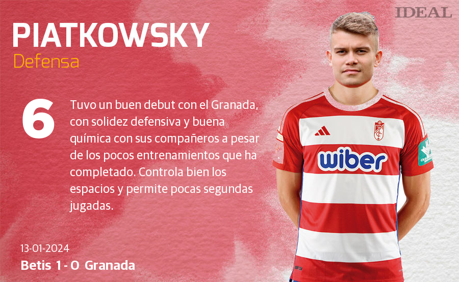 Las notas de los jugadores del Granada ante el Betis