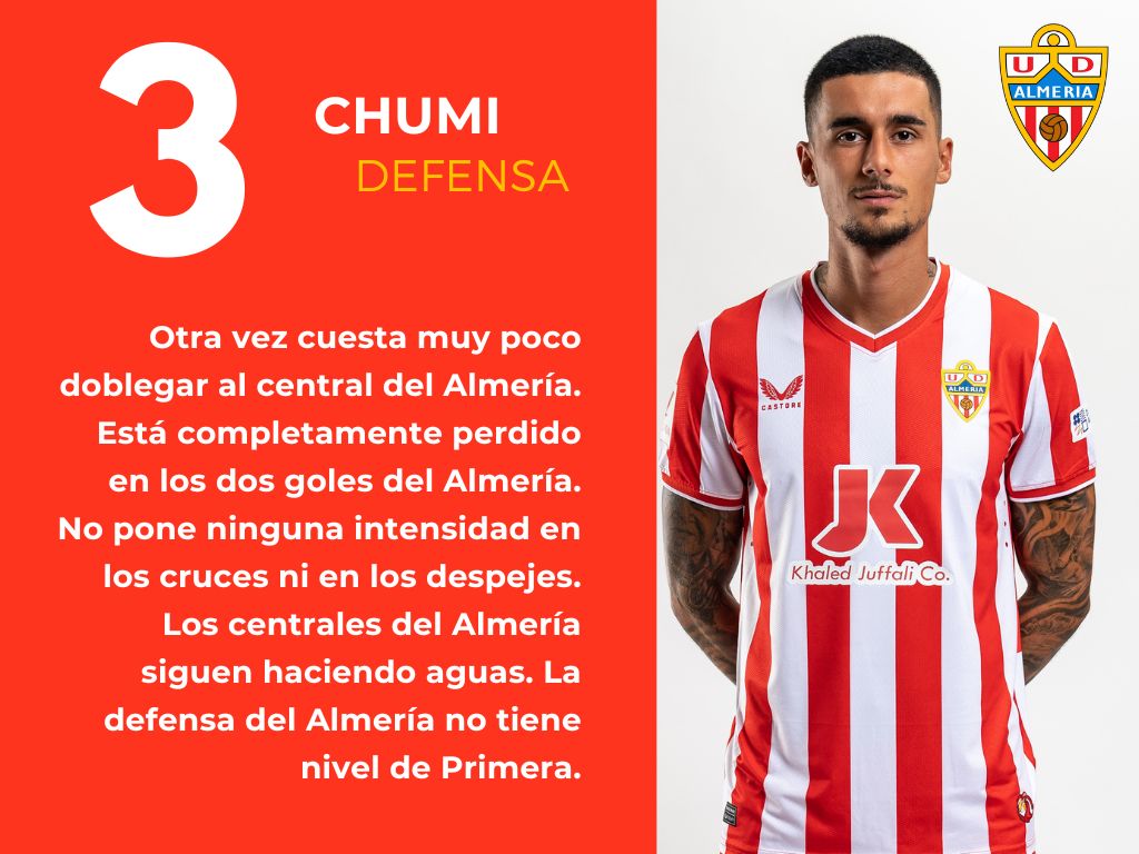 Las puntuaciones del Valencia 2 - 1 Almería