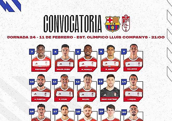 Boyé y Bruno Méndez viajan pero no entran en la convocatoria del Granada