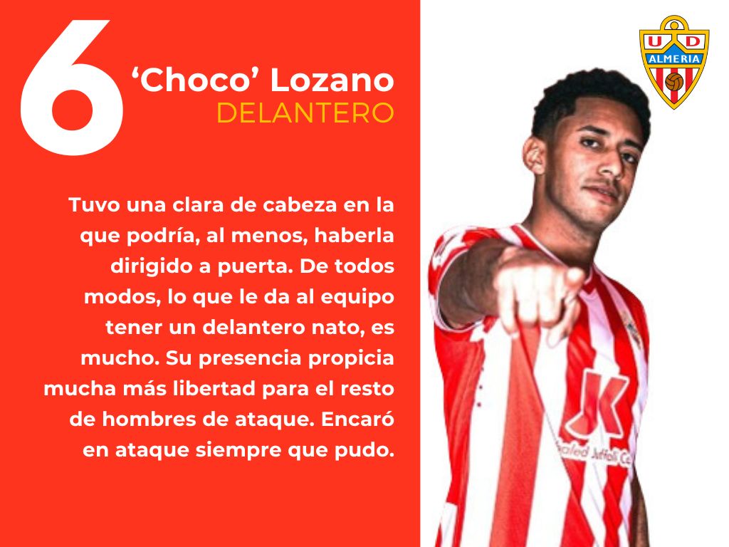 Las putuaciones del Granada 1 - 1 Almería