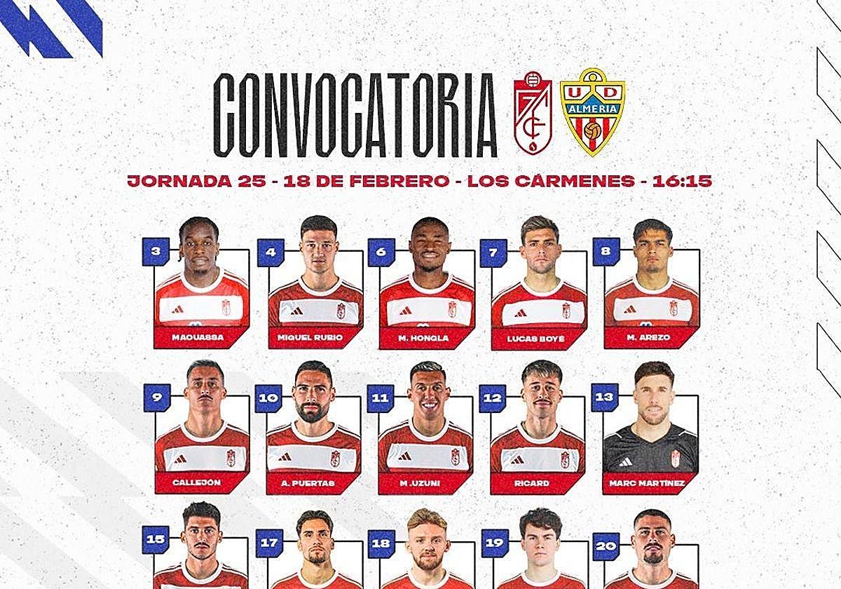 Carlos Neva y Lucas Boyé, en la convocatoria