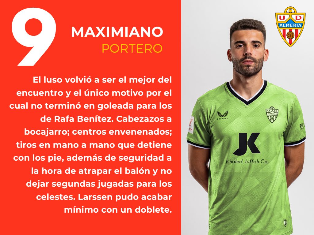 Las puntuaciones del Celta 1 - 0 Almería